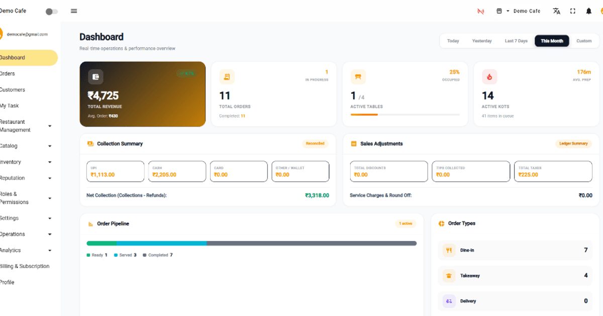 Indostra — 官网预览图